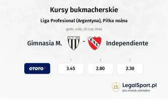 Gimnasia M. - Independiente kursy bukmacherskie