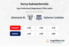 Gimnasia M. - Talleres Cordoba kursy bukmacherskie
