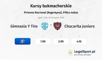 Gimnasia Y Tiro - Chacarita Juniors kursy bukmacherskie