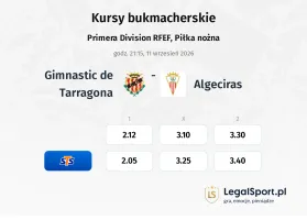 Gimnastic de Tarragona - Algeciras kursy bukmacherskie