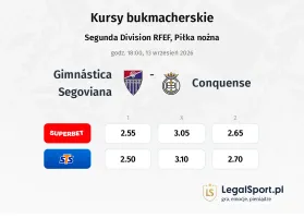 Gimnastica Segoviana - Conquense kursy bukmacherskie