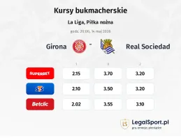 Girona - Real Sociedad kursy bukmacherskie