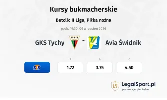 GKS Tychy - Avia Świdnik kursy bukmacherskie