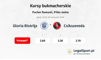 Gloria Bistriţa - Csikszereda kursy bukmacherskie