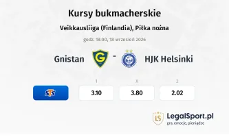 Gnistan - HJK Helsinki kursy bukmacherskie
