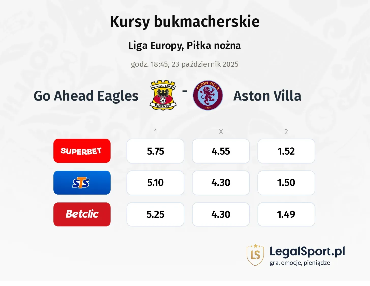 GO Ahead Eagles - Aston Villa kursy bukmacherskie