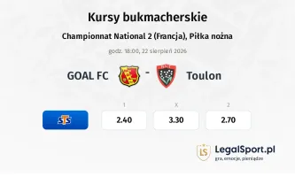 GOAL FC - Toulon kursy bukmacherskie