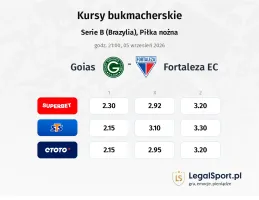 Goias - Fortaleza EC kursy bukmacherskie