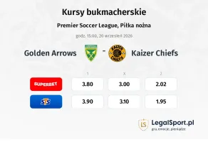 Golden Arrows - Kaizer Chiefs kursy bukmacherskie