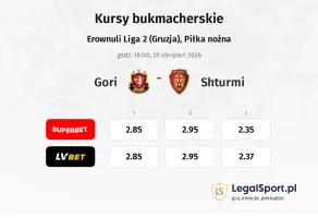 Gori - Shturmi kursy bukmacherskie