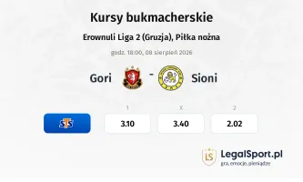 Gori - Sioni kursy bukmacherskie