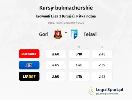 Gori - Telavi kursy bukmacherskie