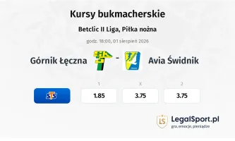 Górnik Łęczna - Avia Świdnik kursy bukmacherskie