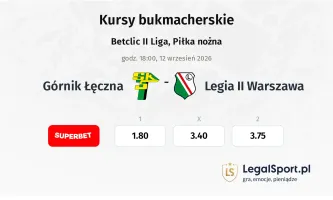 Górnik Łęczna - Legia Warszawa II kursy bukmacherskie