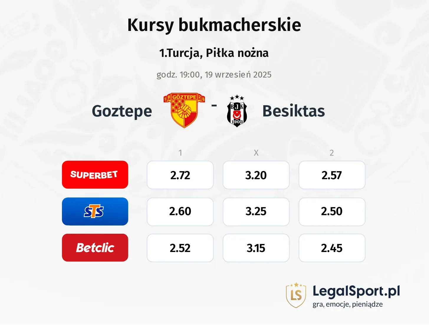 Kursy Goztepe - Besiktas