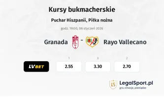 Granada - Rayo Vallecano kursy bukmacherskie