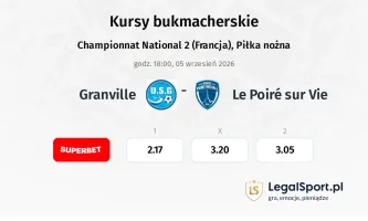 Granville - Le Poiré sur Vie kursy bukmacherskie