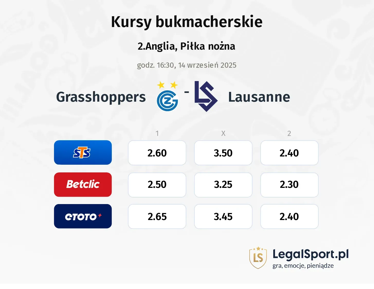 Kursy Grasshoppers - Lausanne