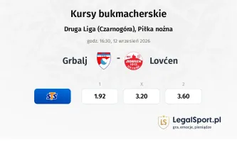 Grbalj - Lovćen kursy bukmacherskie