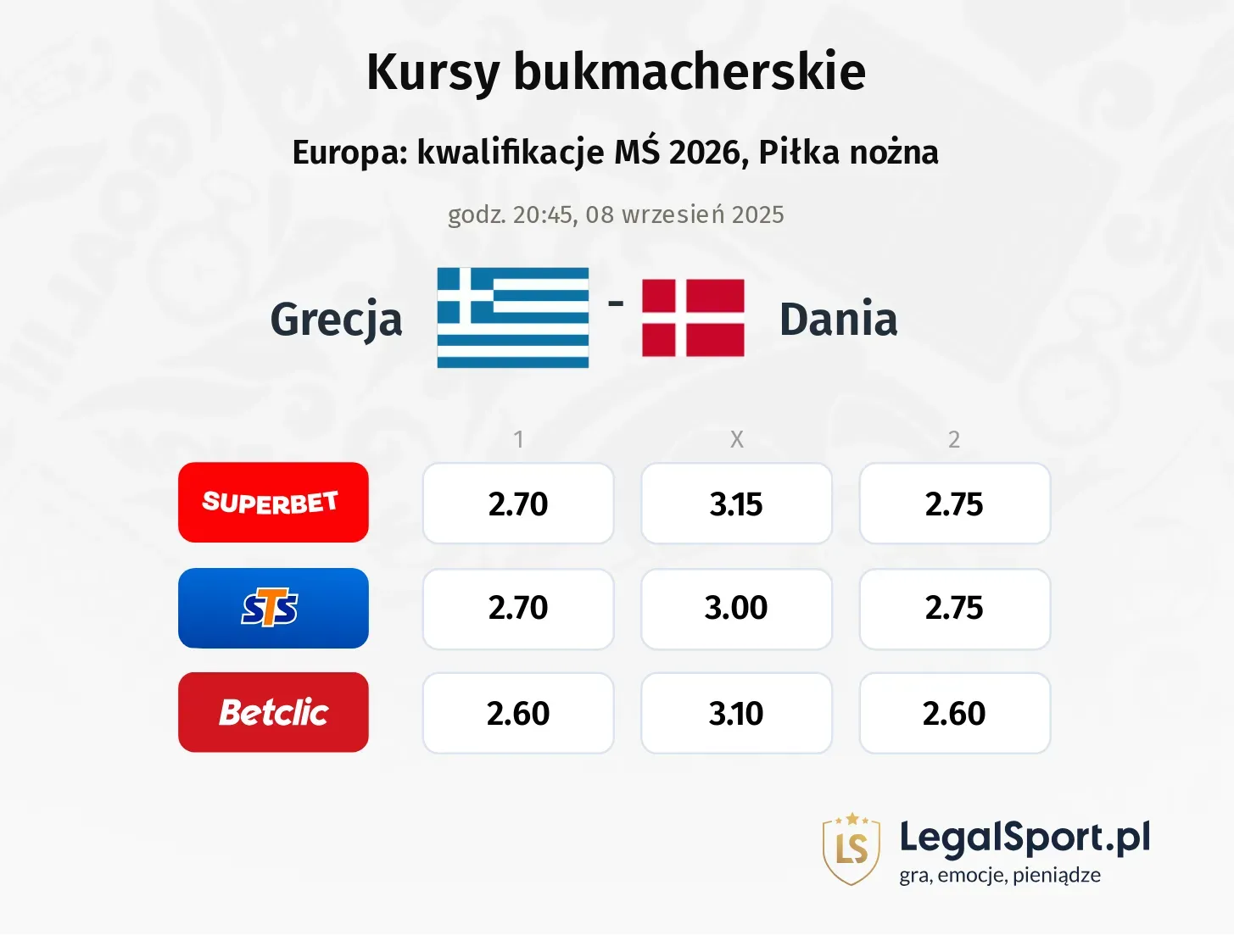 Kursy Grecja - Dania