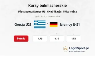Grecja U21 - Niemcy U21 kursy bukmacherskie