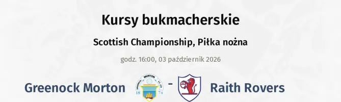 Greenock Morton - Raith Rovers kursy bukmacherskie