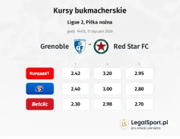Grenoble - RED Star FC 93 kursy bukmacherskie