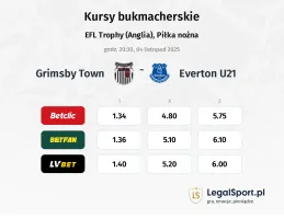 Grimsby Town - Everton U21 kursy bukmacherskie