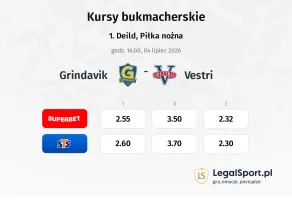 Grindavik - Vestri kursy bukmacherskie