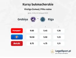 Grobiņa - Riga kursy bukmacherskie