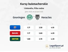 Kursy Groningen - Heracles