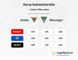 Grotta - Völsungur kursy bukmacherskie