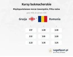 Gruzja - Rumunia kursy bukmacherskie