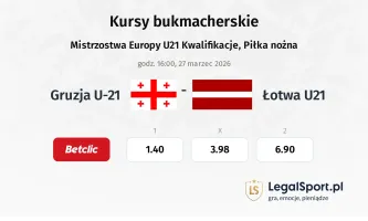 Gruzja U21 - Łotwa U21 kursy bukmacherskie