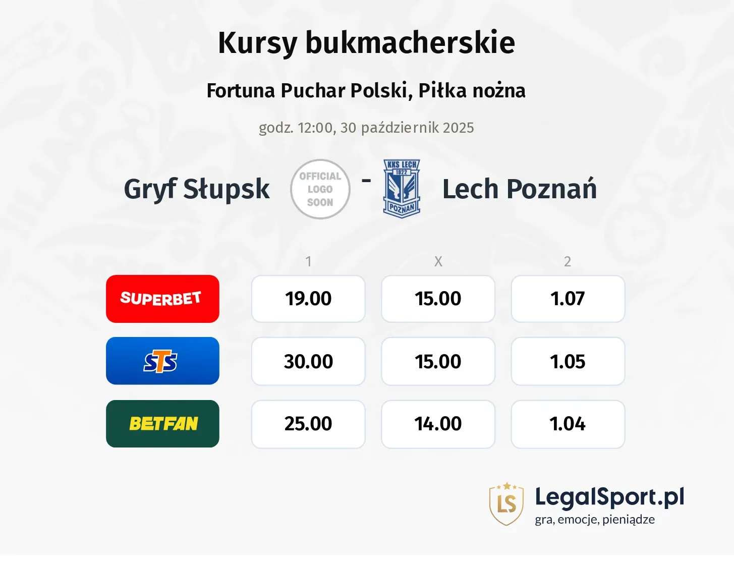Gryf Słupsk - Lech Poznań kursy bukmacherskie