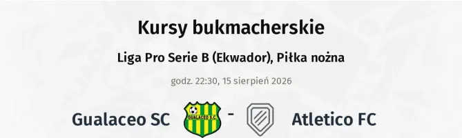 Gualaceo SC - Atletico FC kursy bukmacherskie