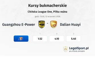 Guangzhou E-Power - Dalian Huayi kursy bukmacherskie