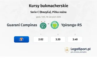 Guarani Campinas - Ypiranga-RS kursy bukmacherskie
