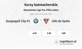 Guayaquil City FC - LDU de Quito kursy bukmacherskie