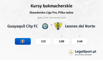 Guayaquil City FC - Leones del Norte kursy bukmacherskie