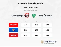 Guingamp - AS Saint-Étienne kursy bukmacherskie