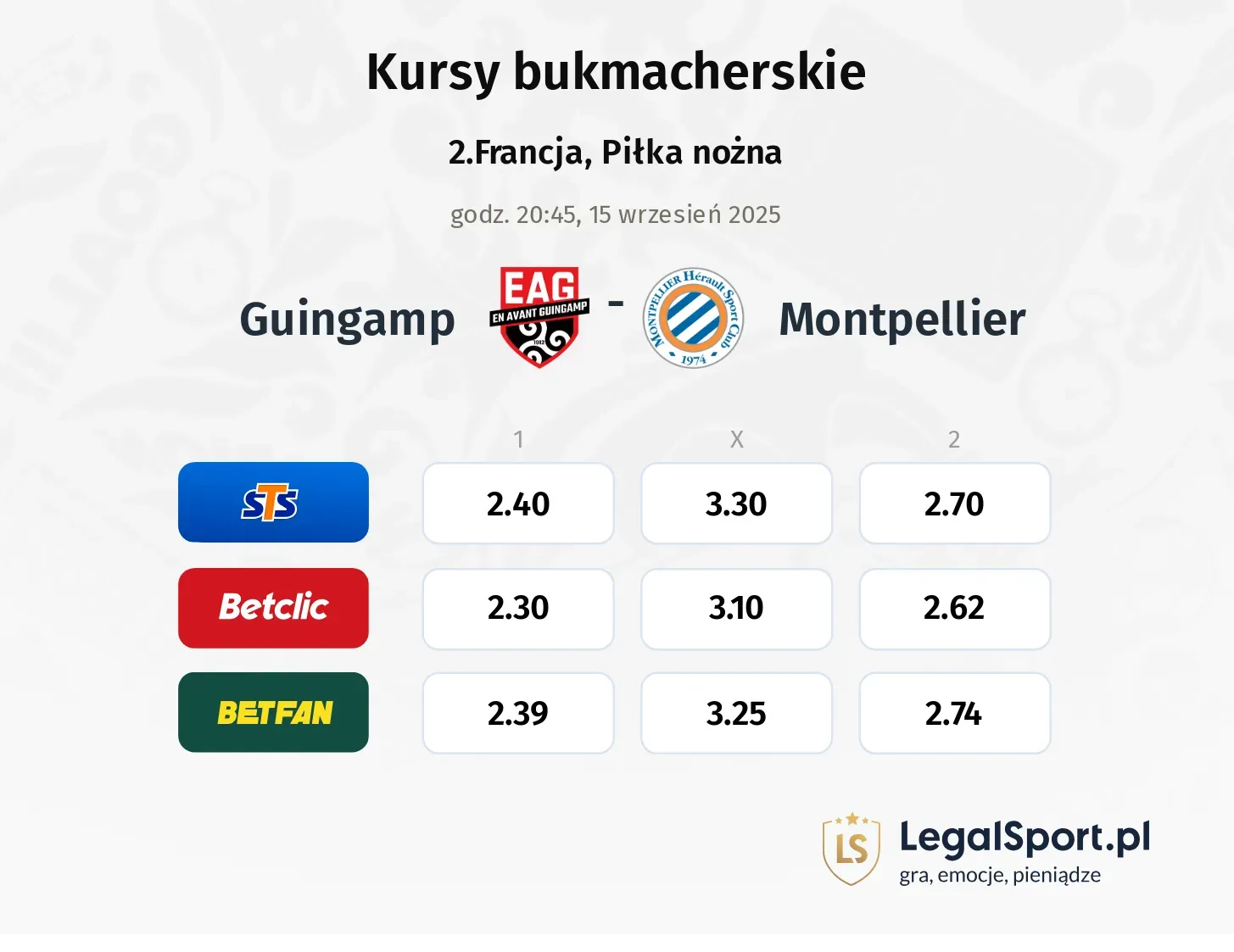 Kursy Guingamp - Montpellier
