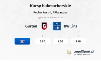 Gurten - FC BW Linz kursy bukmacherskie