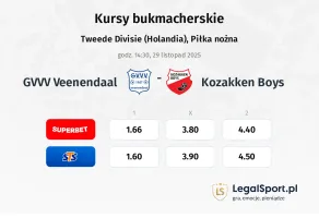 GVVV Veenendaal - Kozakken Boys kursy bukmacherskie