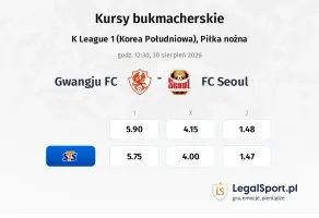 Gwangju FC - FC Seoul kursy bukmacherskie