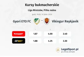 Gyori ETO FC - Vikingur Reykjavik kursy bukmacherskie