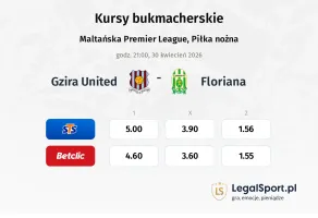 Gzira United - Floriana kursy bukmacherskie