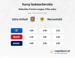 Gzira United - Marsaxlokk kursy bukmacherskie