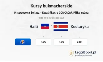 Haiti - Kostaryka kursy bukmacherskie