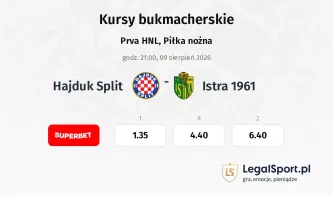 Hajduk Split - Istra 1961 kursy bukmacherskie